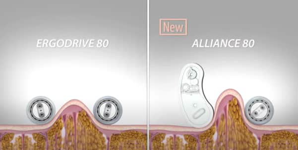 ergodrive 80 and alliance 80